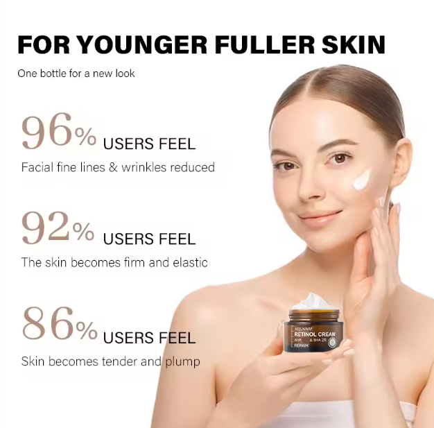 Radiant Youth Anti-Aging Cream™