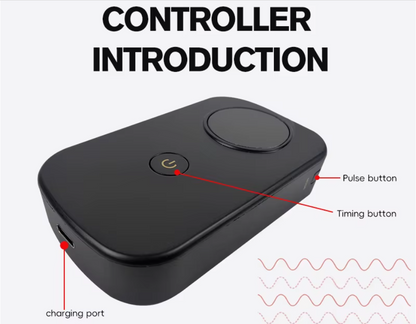 Radiance & Relief LED Face Mask™