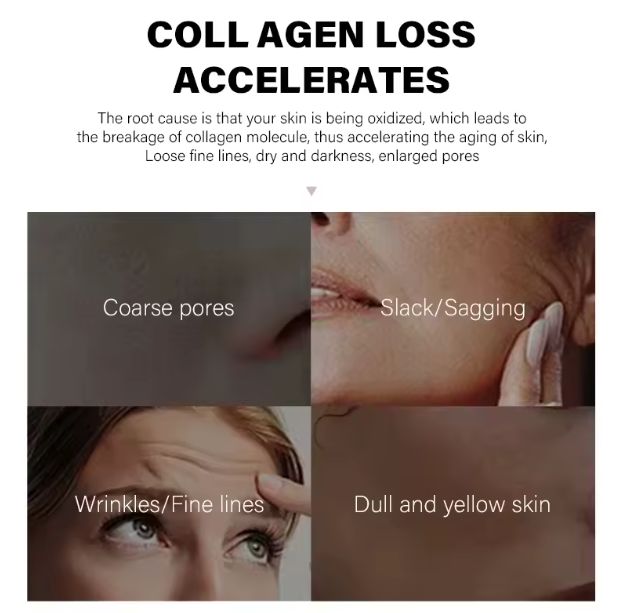 Radiant Youth Anti-Aging Cream™